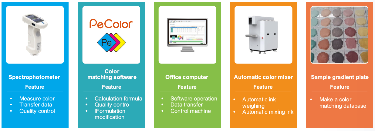 1747710532304626.png image.png