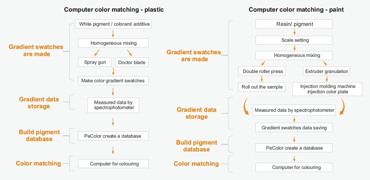 1747711034784103.png image.png