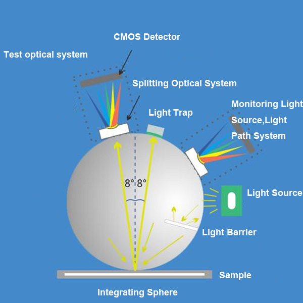 1747728140671624.jpg 未标题-5.jpg