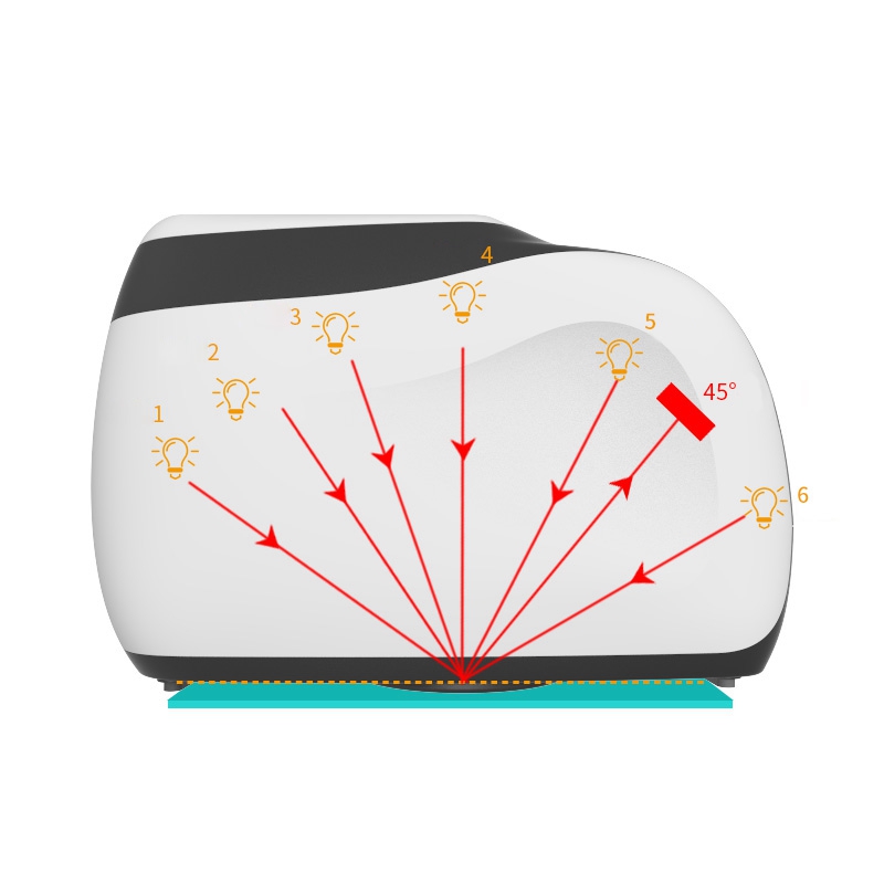 ms3006_6_measurement_angles.jpg ms3006_6_measurement_angles.jpg