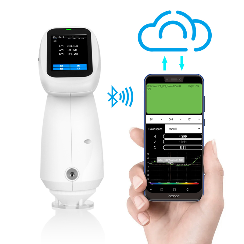 PS2060_color_database_cloud.jpg PS2060 color database cloud