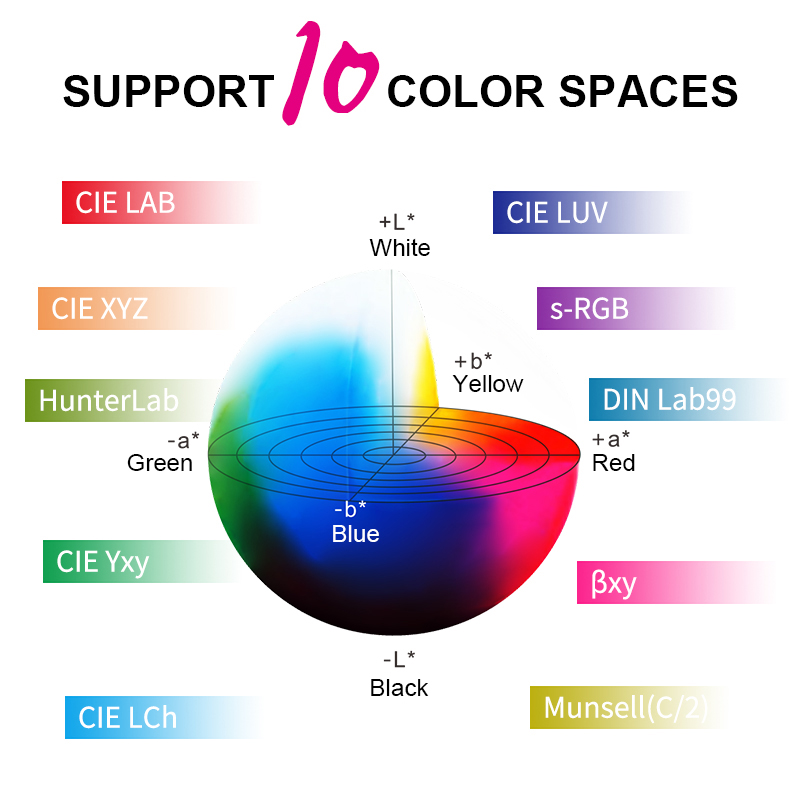 st70_color_measurement_space_light_source.jpg st70_color_measurement_space_light_source.jpg