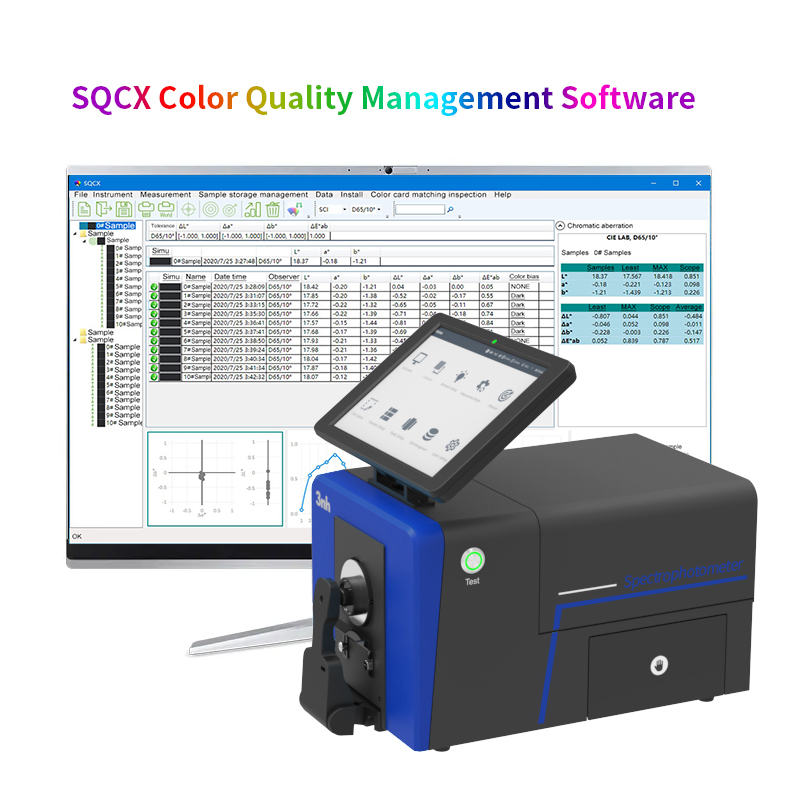 ts8520_SQCX_quality_management_software.jpg ts8520_SQCX_quality_management_software.jpg