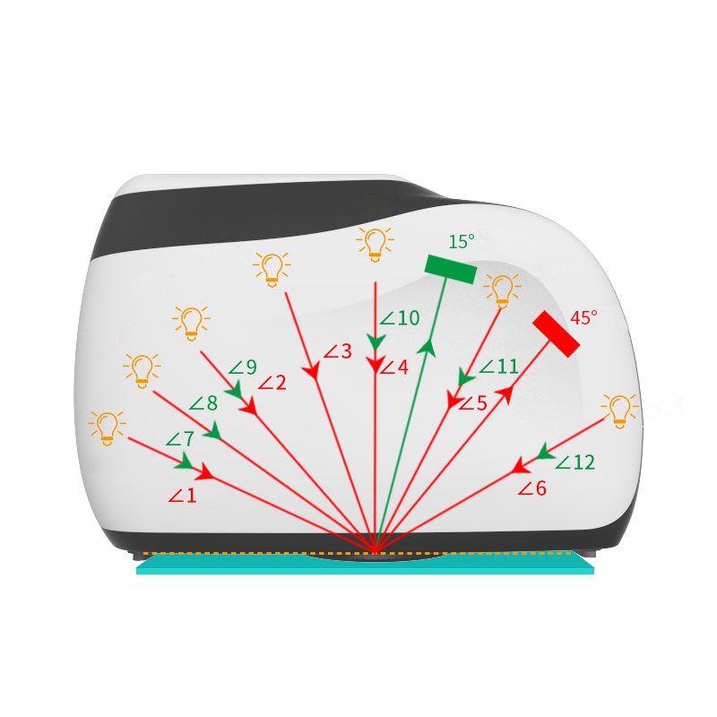 12_measurement_angles_spectrophotometer.jpg 12_measurement_angles_spectrophotometer.jpg