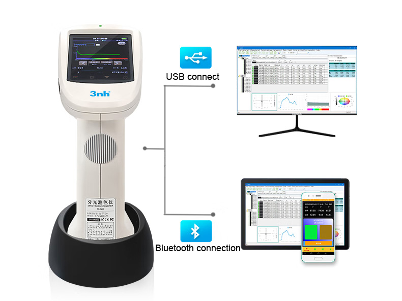 Multiple ways to connect computers, mobile phones, and tablets