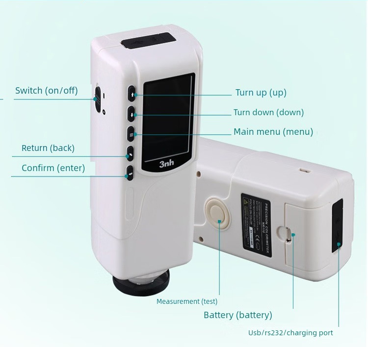 nr110 instrument Structure Diagram