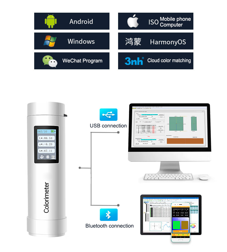 ColorReader_CR2_connect_with_APP_computers