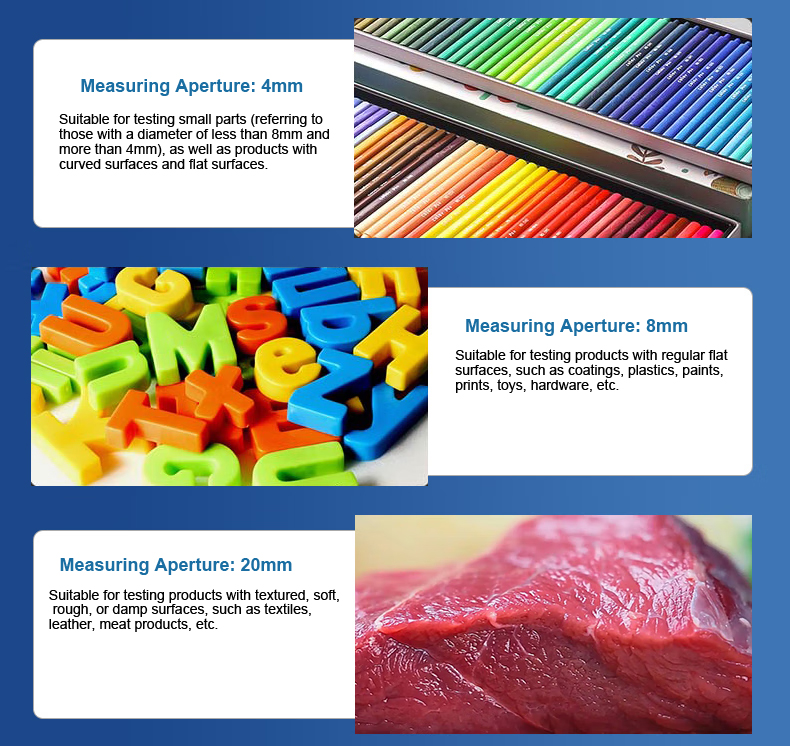 Explanation of Color Measurement Aperture
