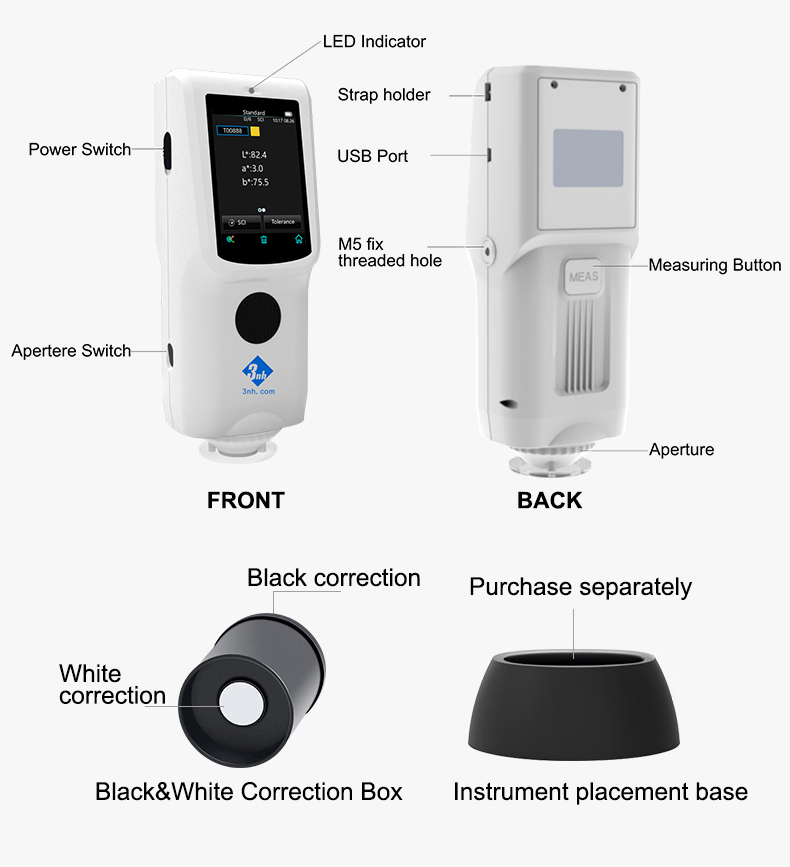 TS7030_Structural_and_functional_show