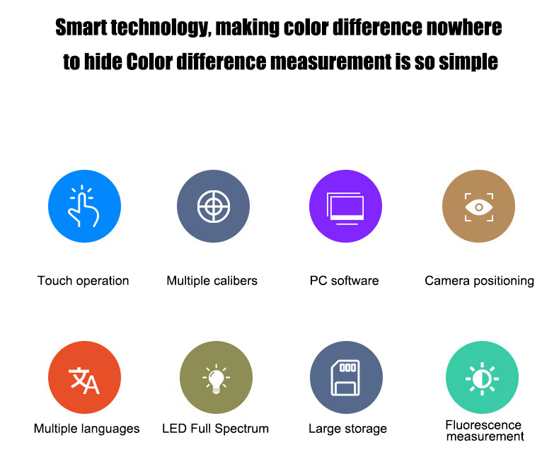 color difference measurement is so simple