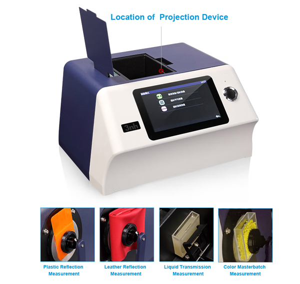 TS8216_Color_Measurement_for_Solids_Liquids1.jpg TS8216 Color Measurement for Solids Liquids