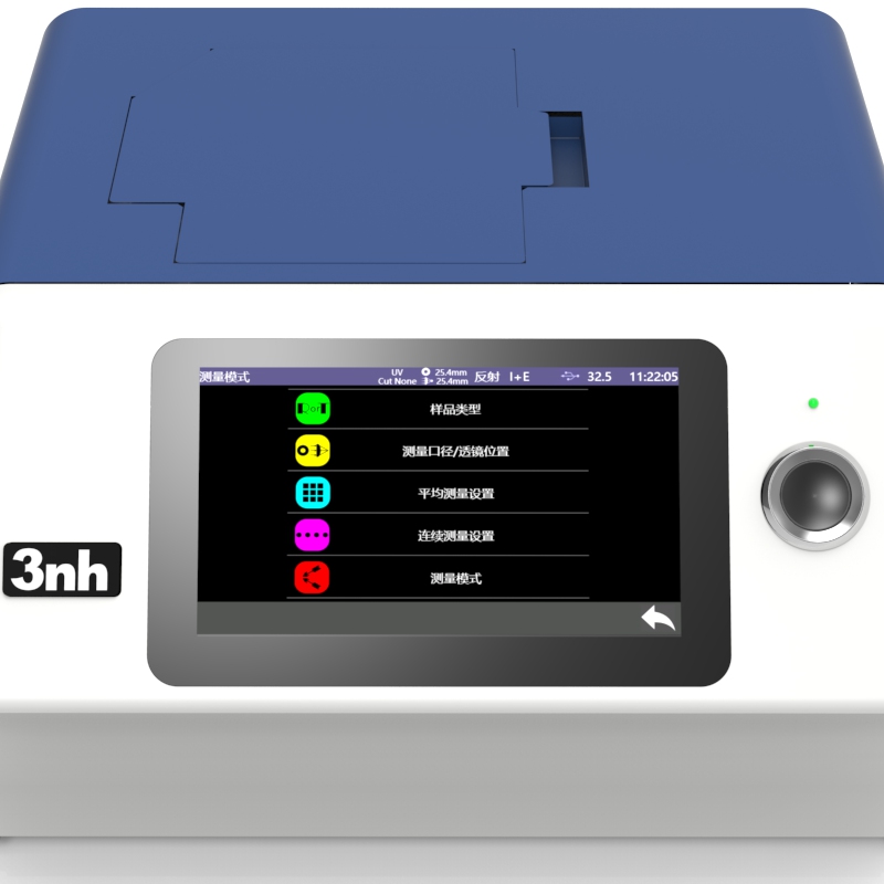 Multiple_measurement_modes.jpg Multiple_measurement_modes.jpg