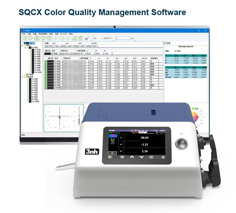 SQCX_Color_Quality_Management_Software.jpg SQCX_Color_Quality_Management_Software.jpg