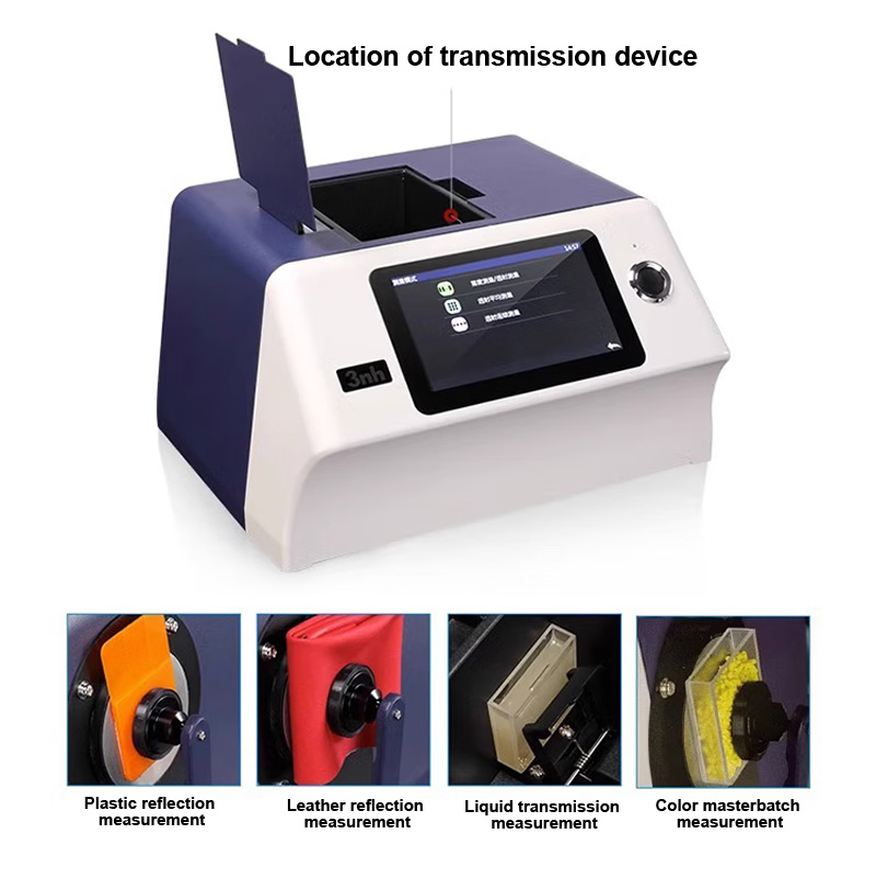 ys6060_color_measurement_method.jpg ys6060_color_measurement_method.jpg