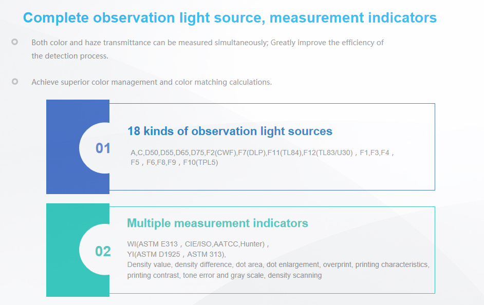 yd5050_observation_light_source_measurement_indicators.jpg yd5050 Complete observation light source, measurement indicators
